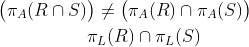 \begin{align*}\bigl(\pi_A(R \cap S)&\bigr)\neq\bigl(\pi_A(R)\cap\pi_A(S)\bigr)\\&\pi_L(R)\cap\pi_L(S)\end{align*}