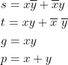 \begin{align*}&s=x\overline{y}+\overline{x}y\\&t=xy+\overline{x}\ \overline{y}\\&g=xy\\&p=x+y\end{align*}