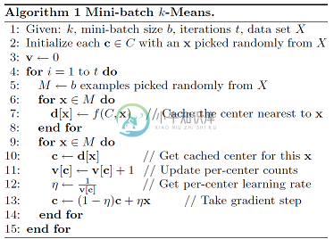 mini_batch_kmeans