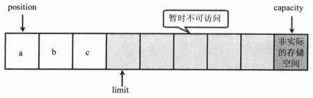 NIO - 图12