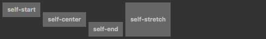 layout-self-align