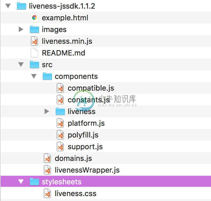 JS SDK的文件结构图