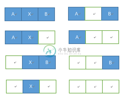 内存管理 - 图1