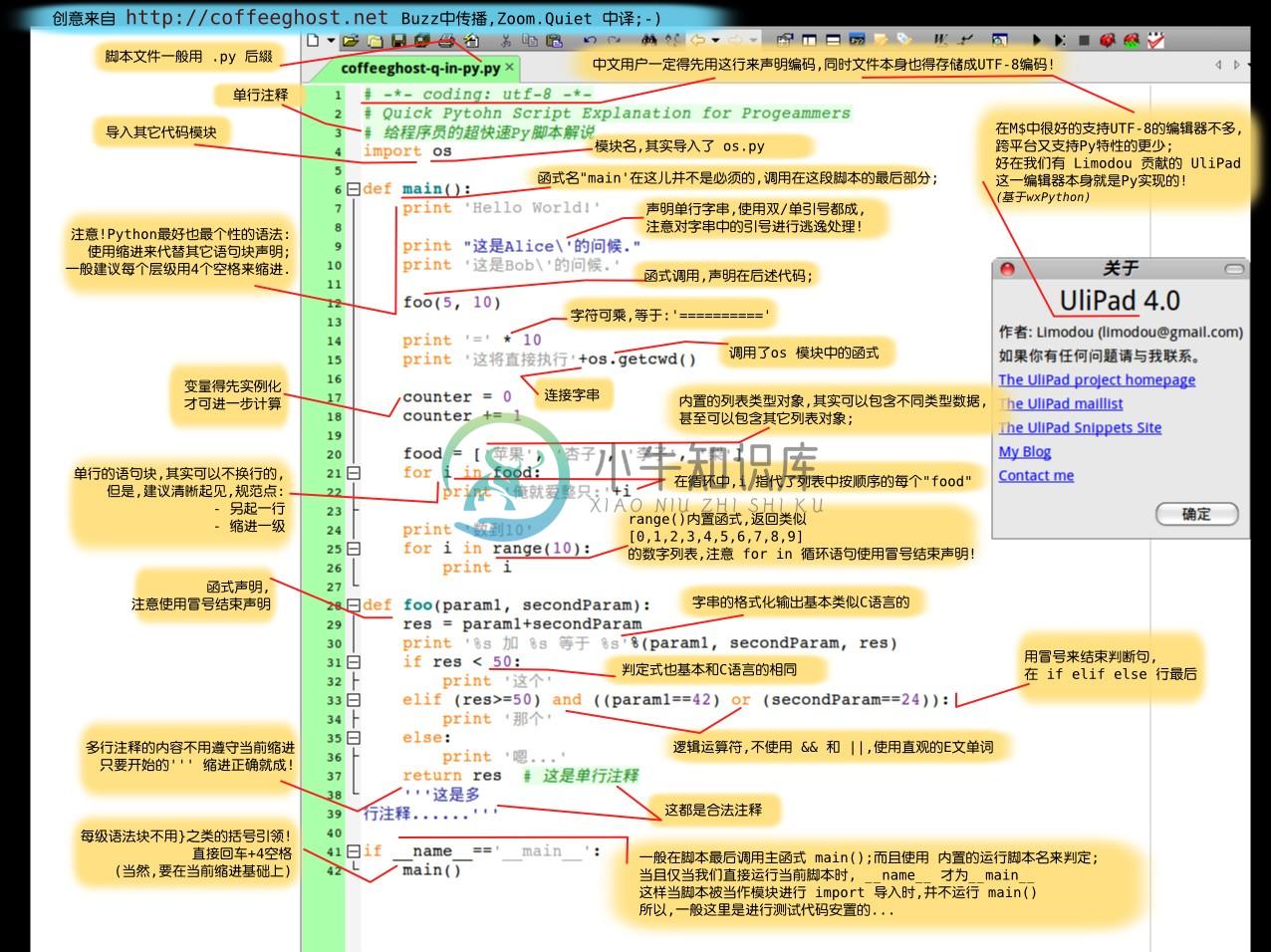 一张图入门Python中文版