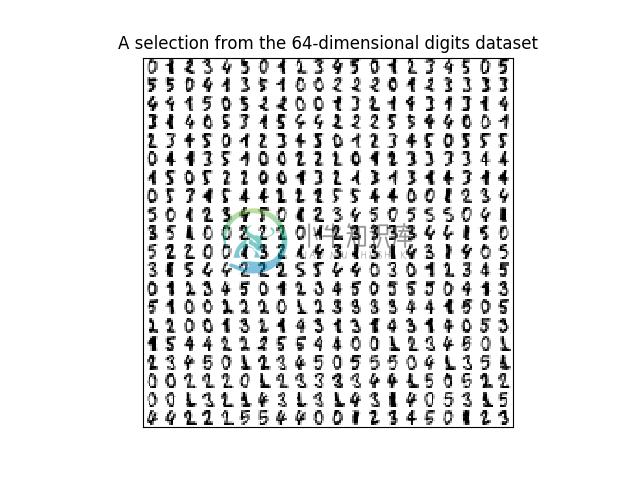 digits_img