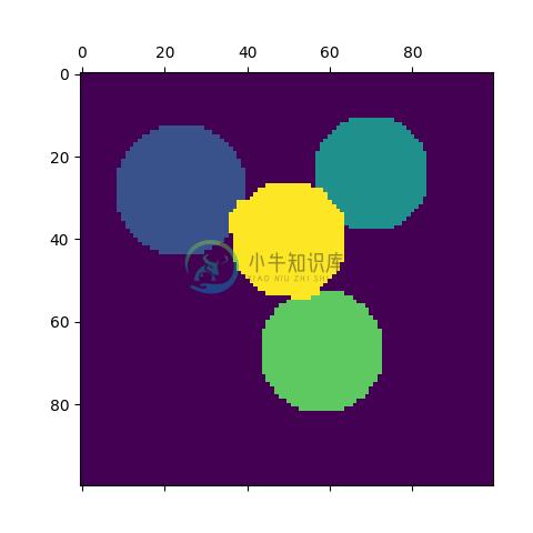 segmented_img