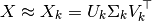 X \approx X_k = U_k \Sigma_k V_k^\top