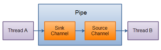 https://www.xnip.cn/wp-content/uploads/2020/docimg23/17-3eig3eiwgk2.png