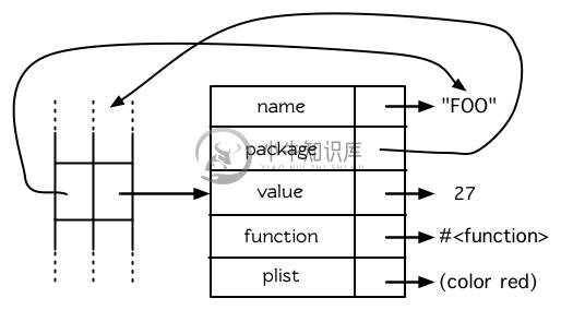 https://www.xnip.cn/wp-content/uploads/2020/docimg33/Figure-8.1.png