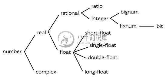 https://www.xnip.cn/wp-content/uploads/2020/docimg33/Figure-9.1.png