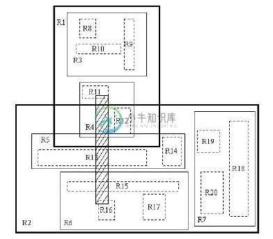 3.5 R树：处理空间存储问题 - 图7