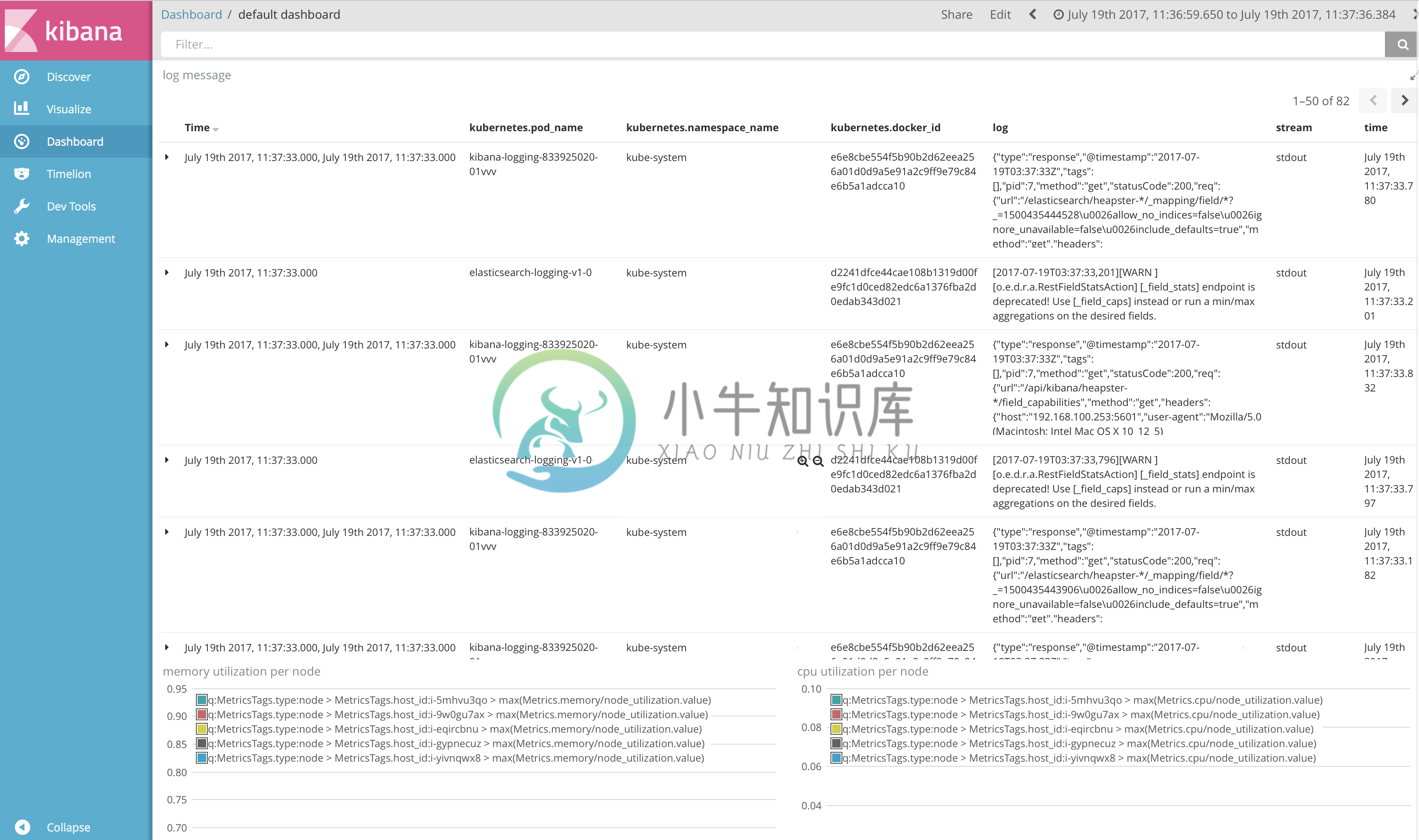 第六课：Kubernetes 的日志监控与故障排除 - 图6