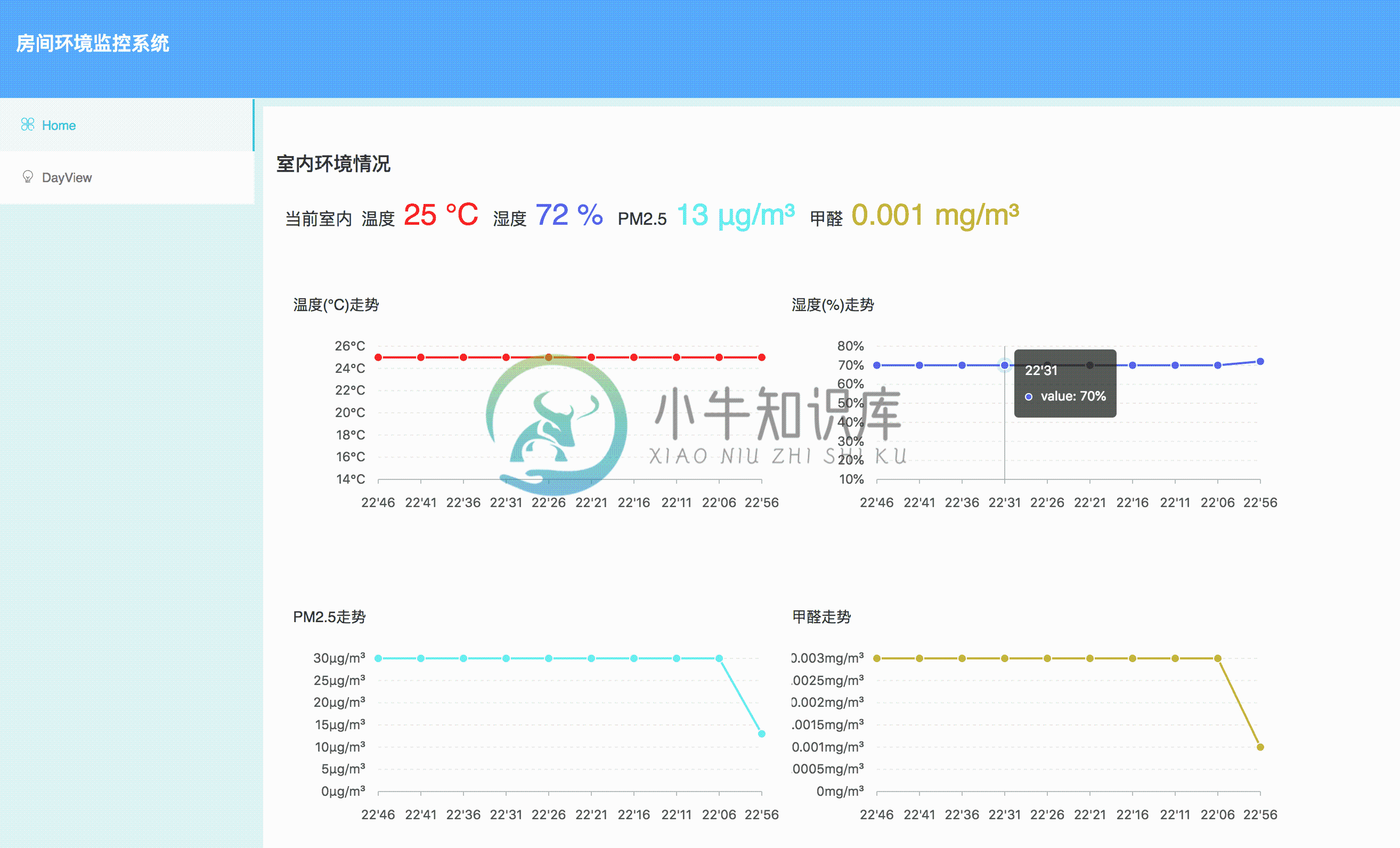 预览图