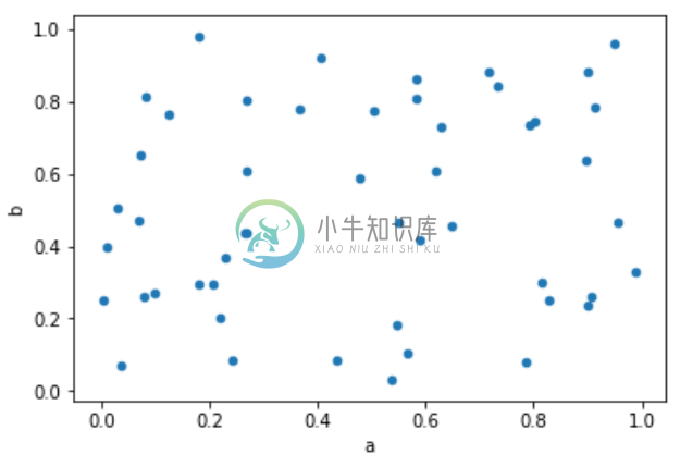 scatterplot.png