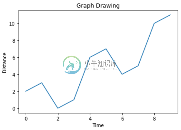 chartprop2.png