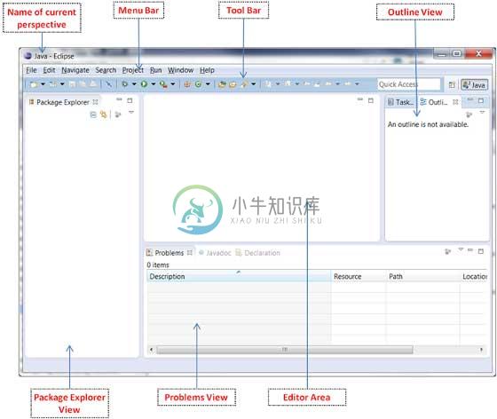 Eclipse Window的部分内容