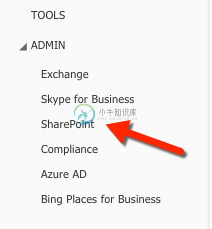 Office SharePoint Admin