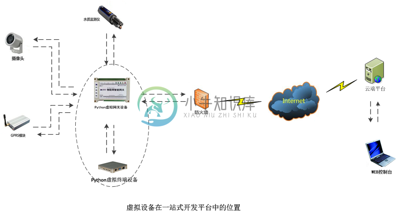 图片.png | center | 816x438