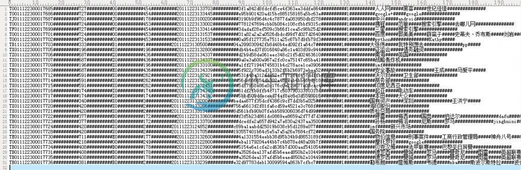 基于给定的文档生成倒排索引的编码与实践 - 图2