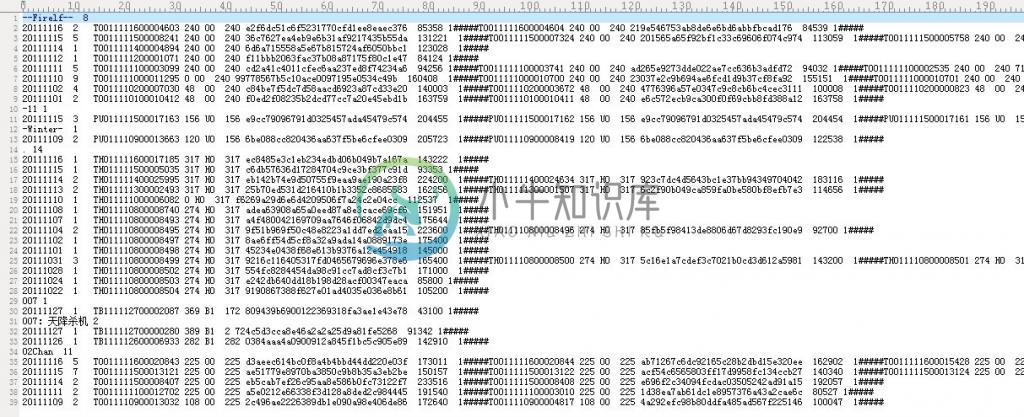 基于给定的文档生成倒排索引的编码与实践 - 图6