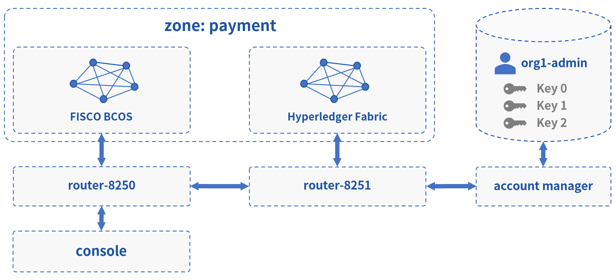 https://www.xnip.cn/wp-content/uploads/2022/docimg9/189-sy51hawardo.png