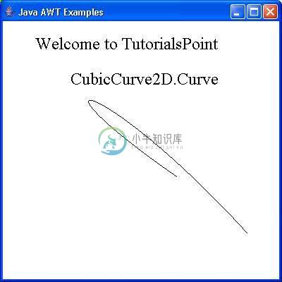 AWT CubicCurve2D