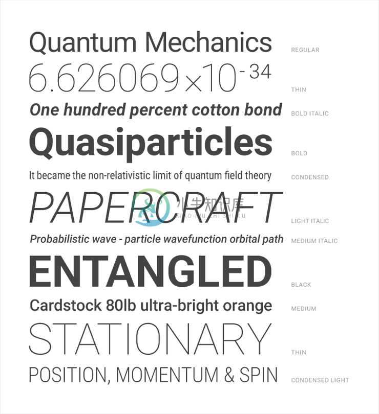 style-typography-roboto-typography.roboto2_specimen_large_mdpi