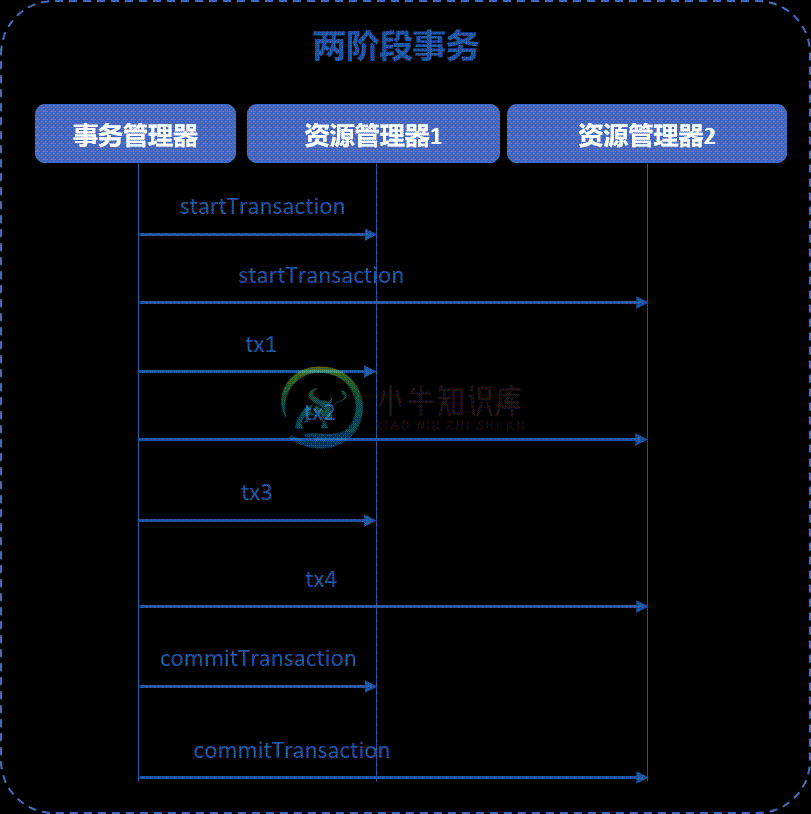 https://www.xnip.cn/wp-content/uploads/2022/docimg9/221-dulmiqmnz3m.png