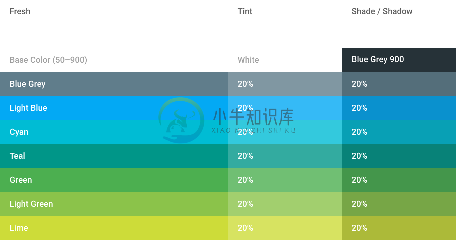 参考颜色