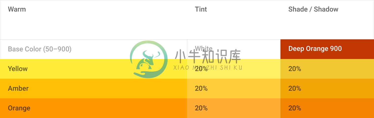 参考颜色