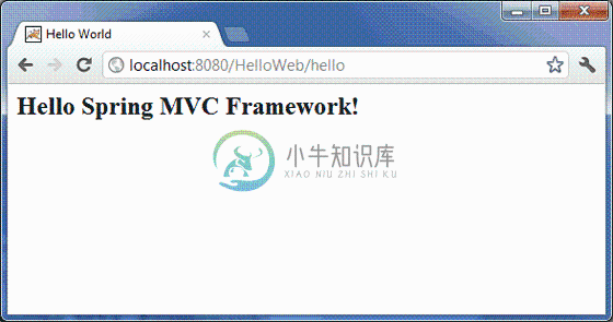 Spring Web Hello World