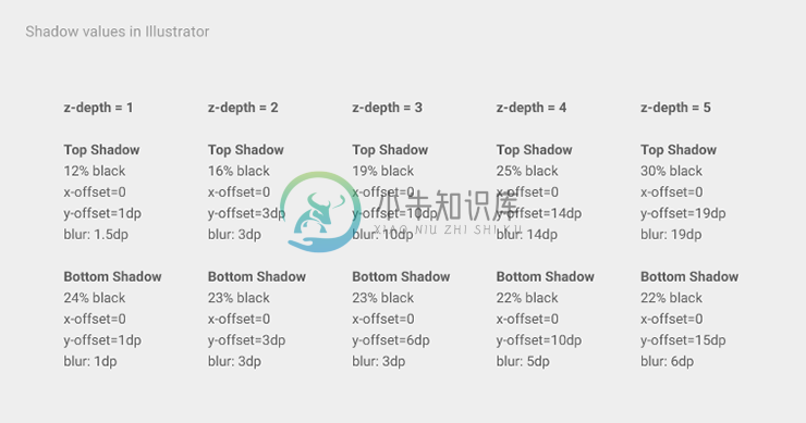 准则 - 图22