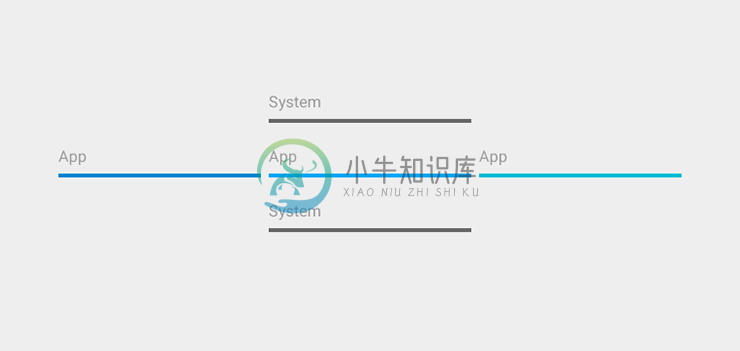 准则 - 图17