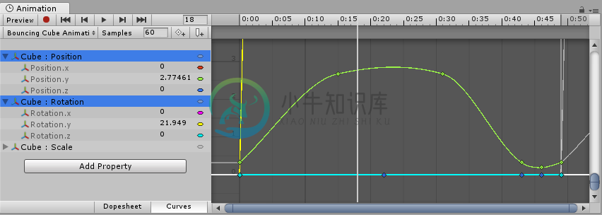 Here the Animation Window is zoomed in to view the bouncing Y position animation. The start of the yellow rotation curve is still visible, but now extends way off the top of the view.