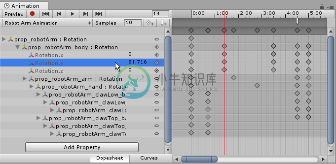 An unfolded property in the Animation View, allowing the keyframe value to be typed in directly. In this image, an interpolated value is shown because the playback head (the red line) is between keyframes. Entering a new value at this point would create a new keyframe.