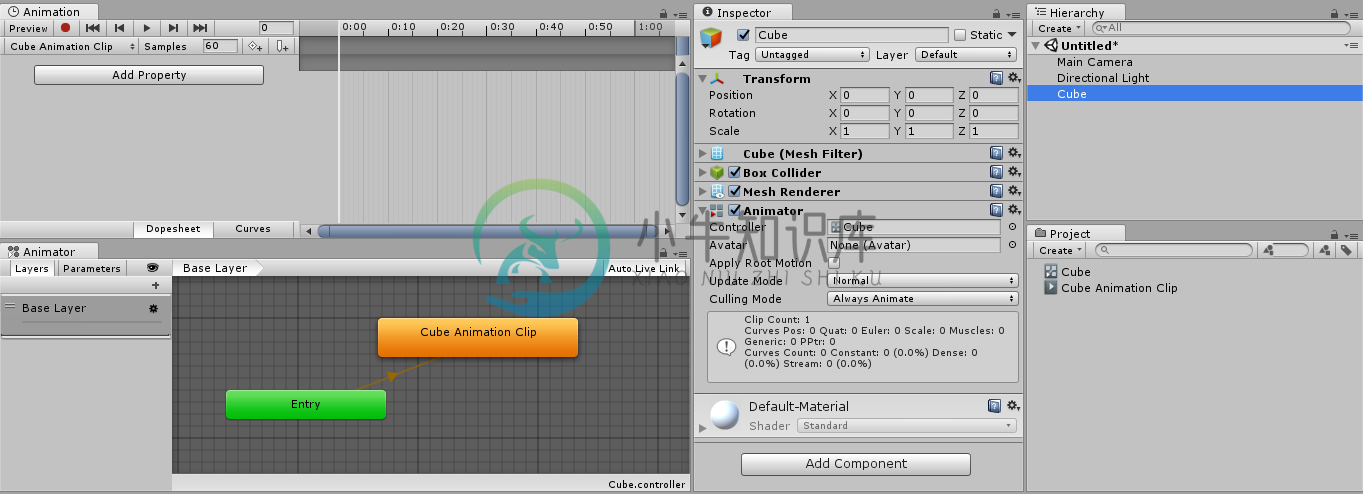 After: After creating a new clip, you can see the new assets created in the project window, and the Animator Component assigned in the Inspector window (far right). You can also see the new clip assigned as the default state in the Animator Window