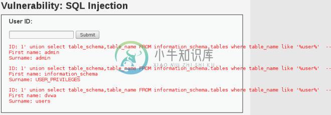 第六章 利用 — 低悬的果实 - 图31