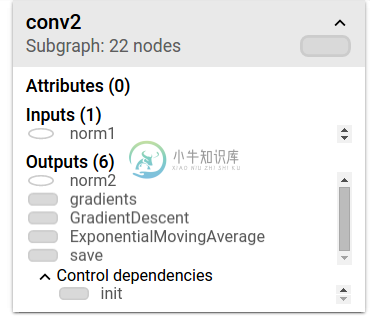 一个名称域的详情卡片