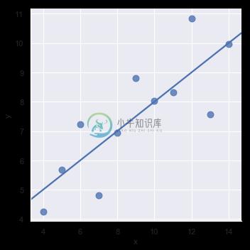 http://seaborn.pydata.org/_images/regression_17_0.png