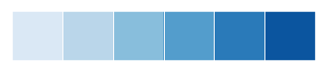 http://seaborn.pydata.org/_images/color_palettes_25_0.png