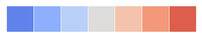 http://seaborn.pydata.org/_images/color_palettes_57_0.png