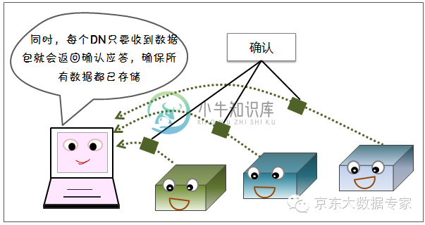 2.原理漫画 - 图29