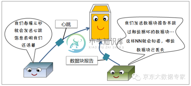 2.原理漫画 - 图27