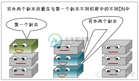 2.原理漫画 - 图41