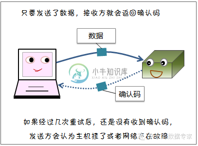 2.原理漫画 - 图24