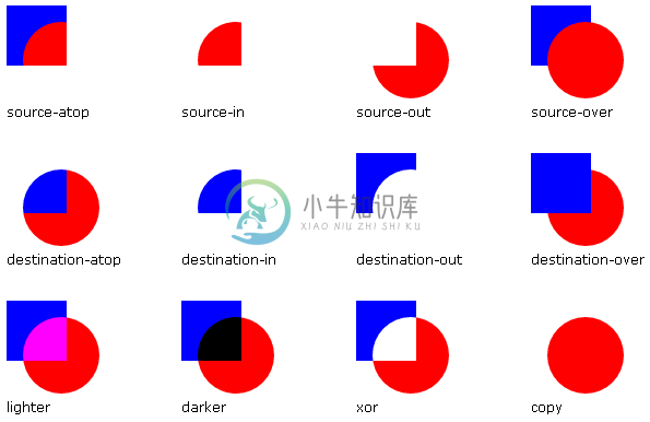 图形组合效果