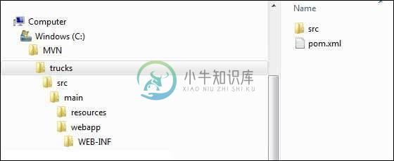 Java Web应用程序项目结构