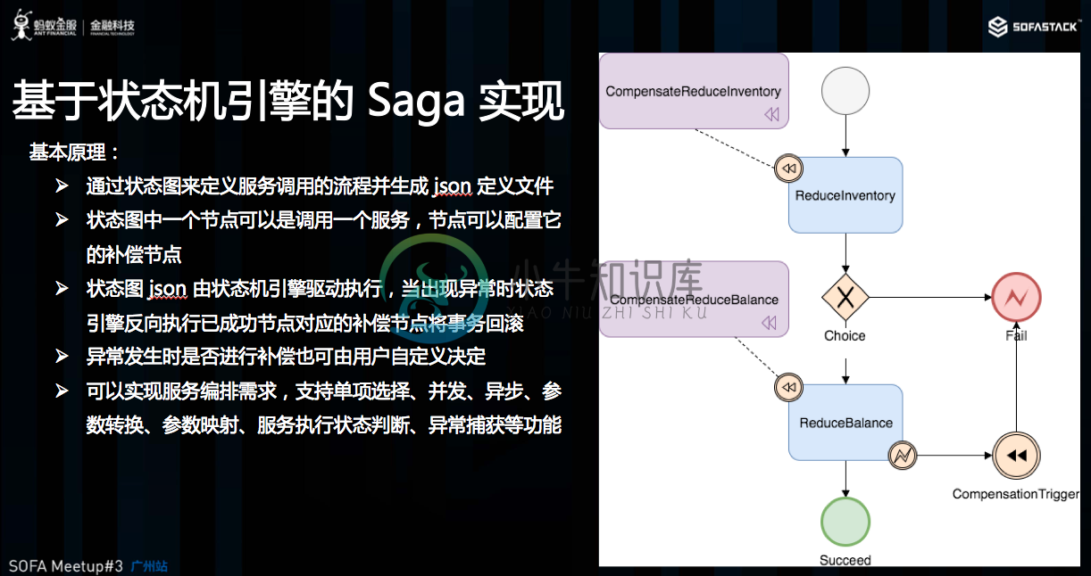  数据库 - MySQL 5.X