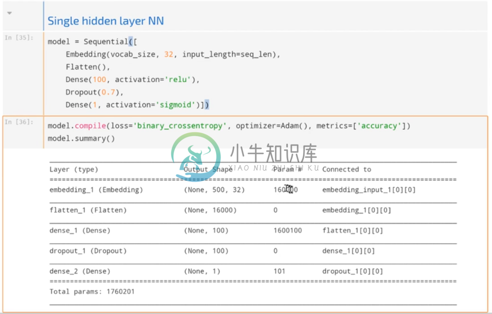 Single hidden NN