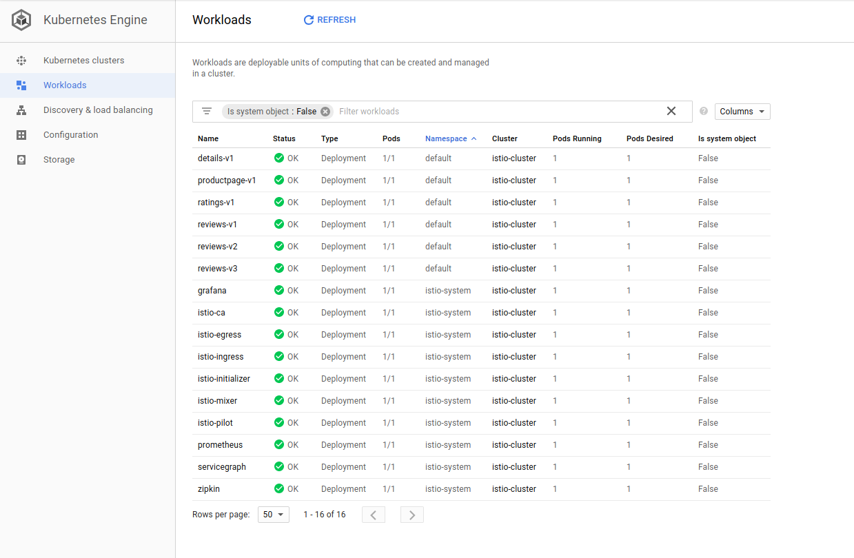 GKE-Workloads